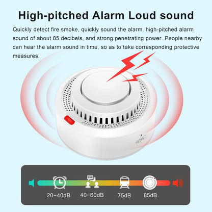 Alarma de humo WiFi Tuya Detector de humo de protección contra incendios Casa de humo Alarma contra incendios combinada Sistema de seguridad para el hogar Bomberos