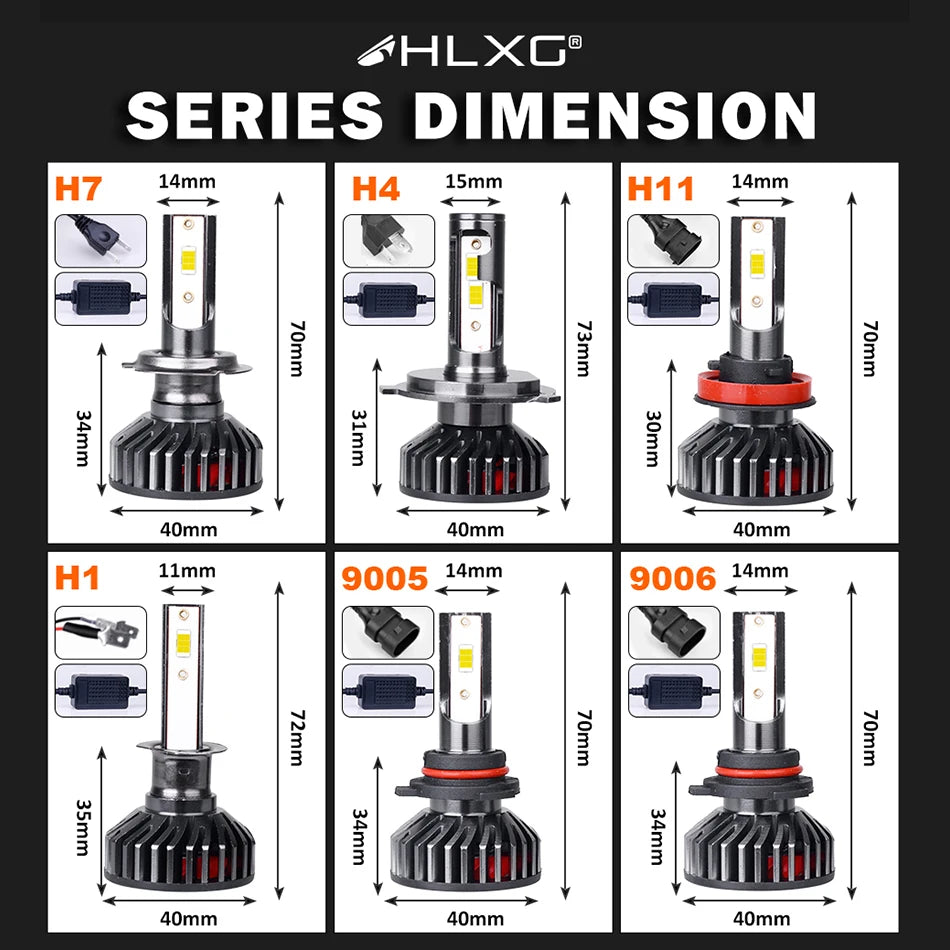 HLXG Mini Canbus lampada H4 H7 LED Car Headlight 100000LM 6000K 8000K Lamp H1 9005 HB3 9006 HB4 H8 H9 H11 fog lights auto Bulbs