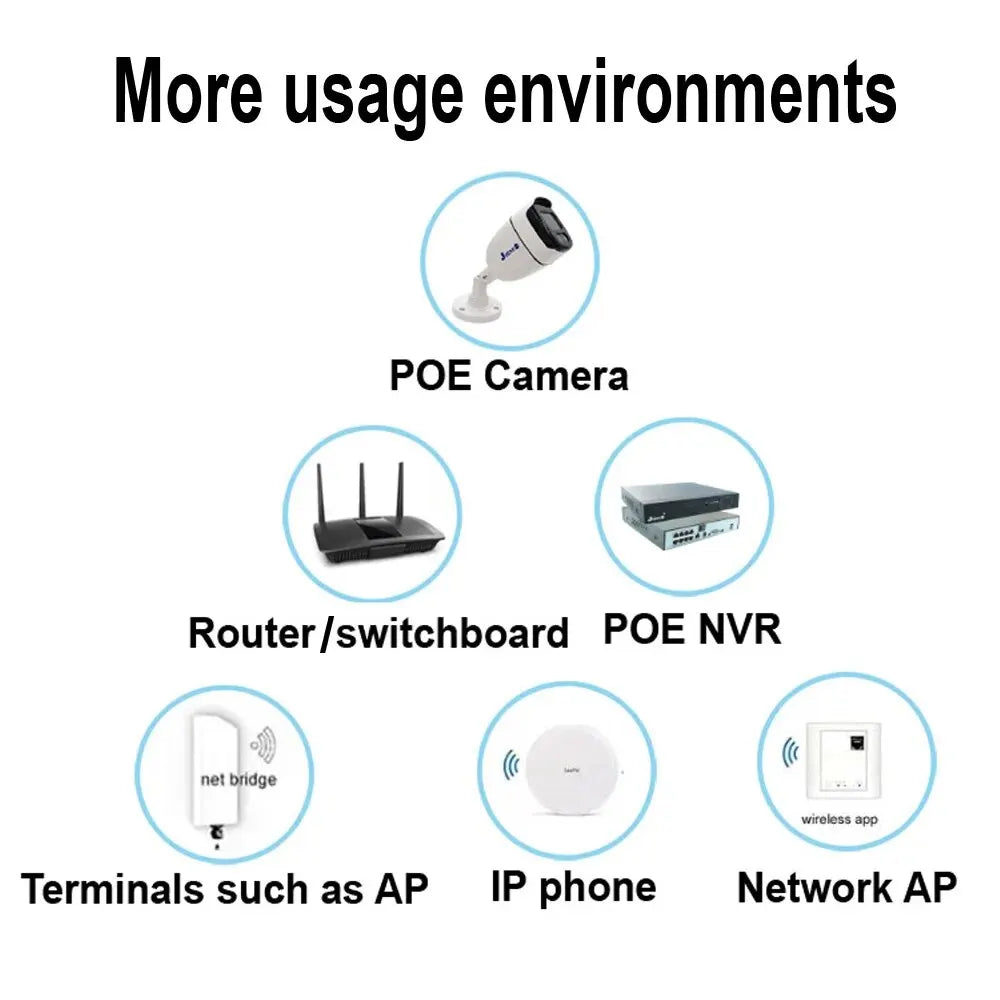 CCTV Security Surveillance POE Power Supply Adapter 48V 0.5A EU/US Plug for Injector Ethernet IP Camera POE Switch NVR Router