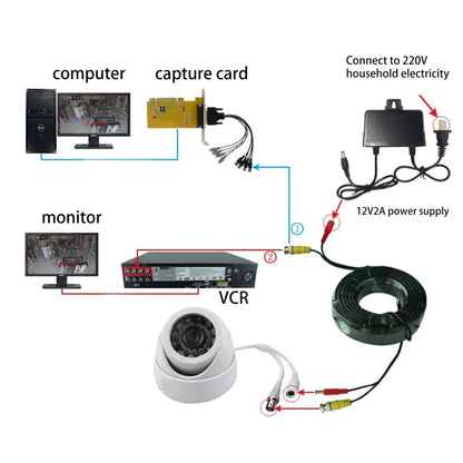 5-50M BNC+DC Connector 2 in 1 BNC CCTV Cable coaxial Video Power AHD Cameras for DVR System Drop Shipping