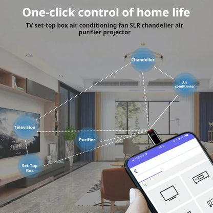 Smartphone Infrared Transmitter Adapter Control Type C Smart App Control Adapter Infrared Remote Suitable for Television