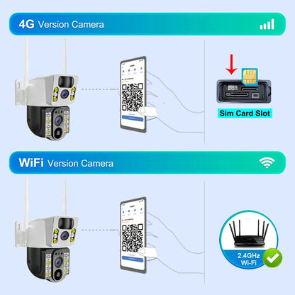 8MP 4K Wireless Solar Camera 4G Sim Outdoor Dual Lens Wifi IP Camera PIR Night Vision V380 Pro CCTV Security Protection Monitor