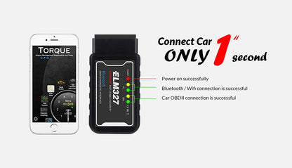 ELM327 V1.5 Car Code Reader BT WiFi ELM 327 PIC18F25K80 Chip OBDII Diagnostic Tool For iPhone/Android PK ICAR2 OBDSCAN Scanner