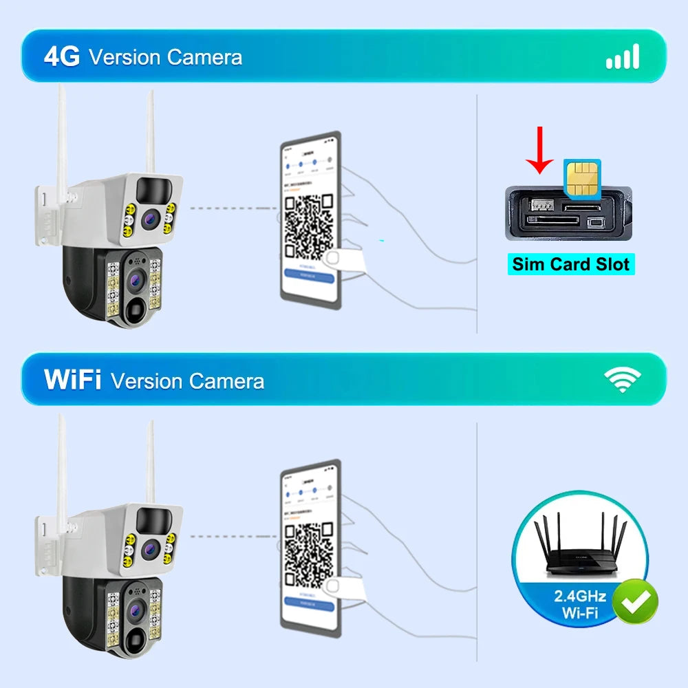 Cámara solar inalámbrica 4K de 8 MP con Sim 4G para exteriores, cámara IP con doble lente, Wifi, visión nocturna PIR, V380 Pro, monitor de protección de seguridad CCTV