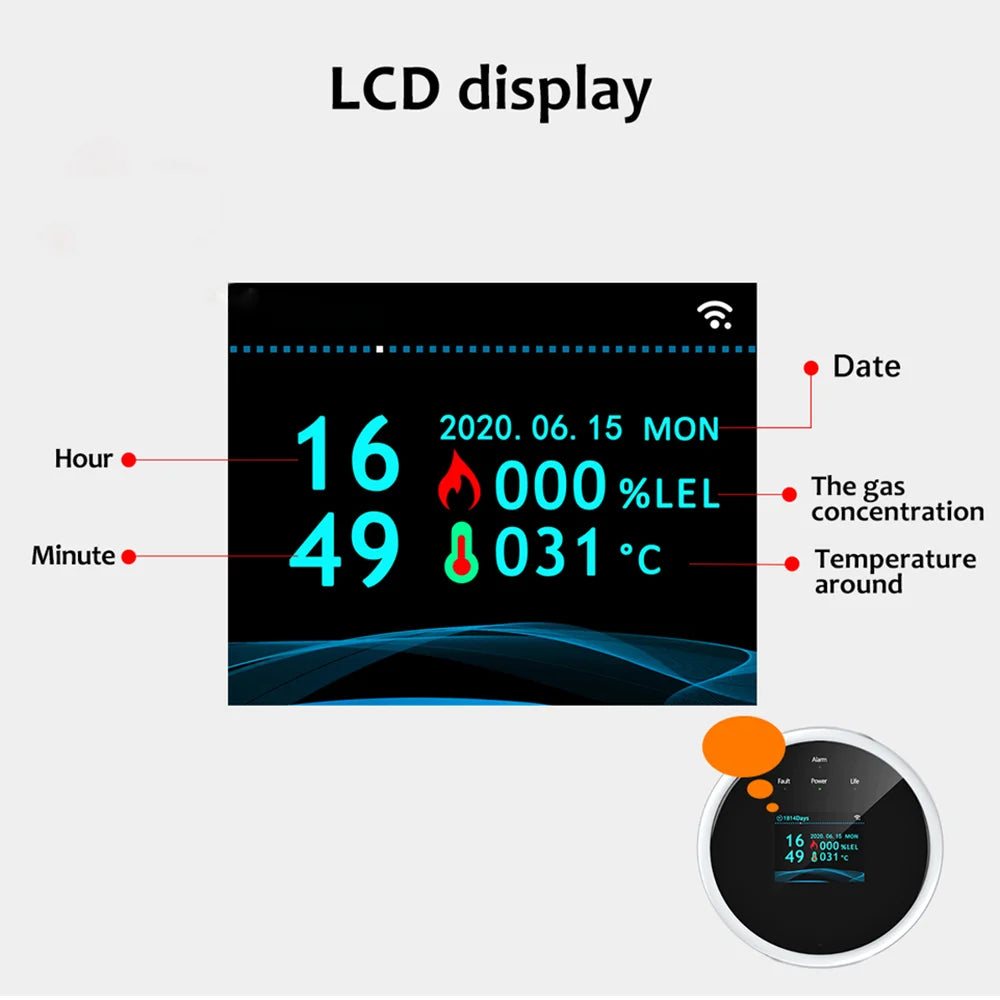 Detector de fugas de gas natural con WiFi, alarma de seguridad contra incendios, control por aplicación Tuya, pantalla LCD inteligente para el hogar