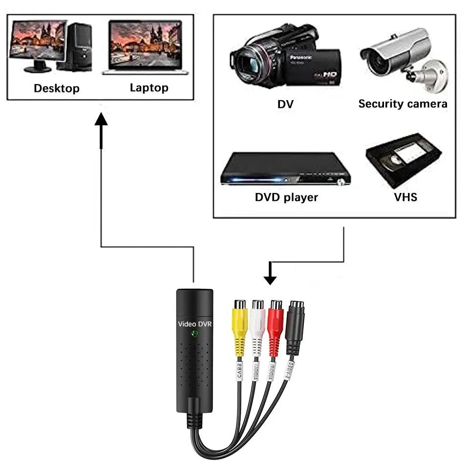 USB 2.0 Video Audio Converter Capture Card Easy Cap Video Audio Converter TV DVD VHS Audio Capture Adapter Card TV Video DVR