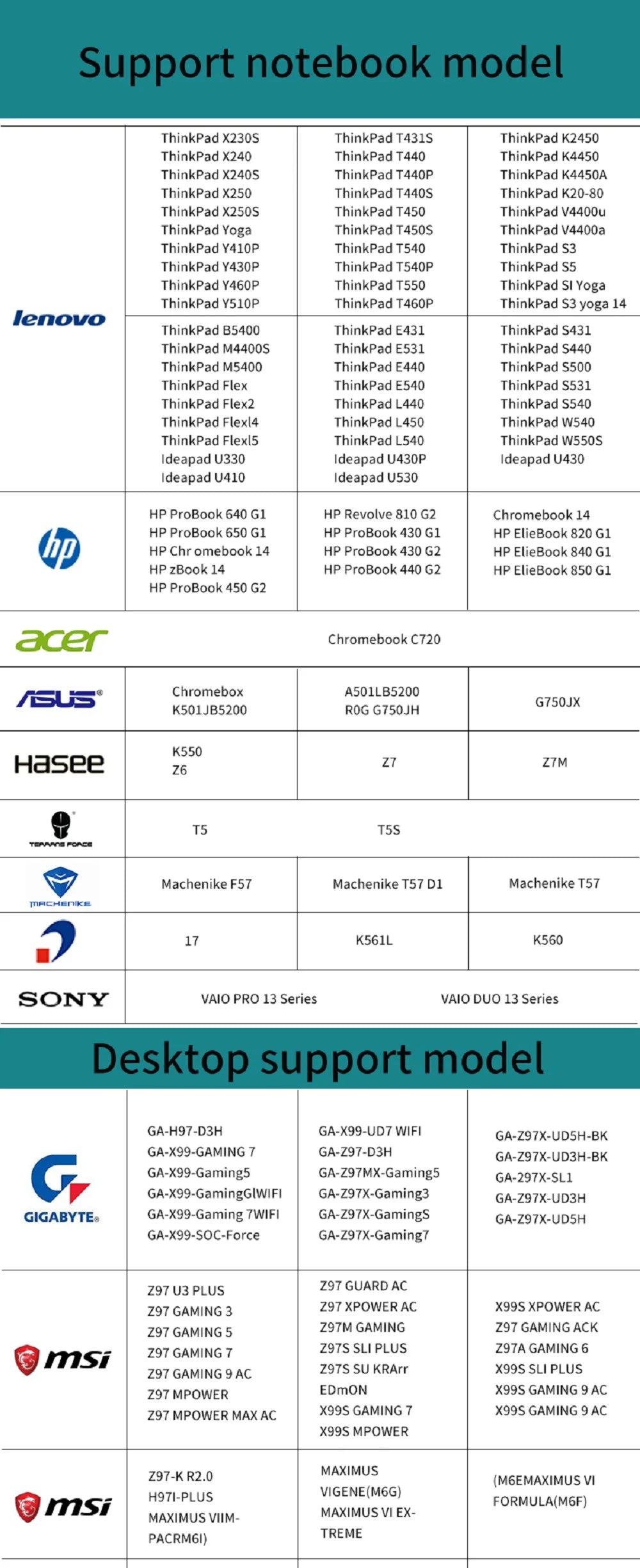 KingSpec M.2 SATA SSD SATA3 128GB 256gb 512 gb HDD 2242mm NGFF M2 SATA 1tb 2tb 120gb 240gb Hard Drive for Laptop Destop Thinkpad