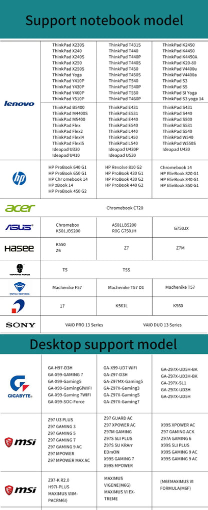 KingSpec M.2 SATA SSD SATA3 128GB 256gb 512 gb HDD 2242mm NGFF M2 SATA 1tb 2tb 120gb 240gb Hard Drive for Laptop Destop Thinkpad