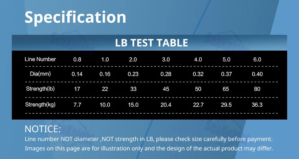 SeaKnight Brand X9 Series Fishing Line 500/300/150M, Seawater-proof UV-proof Si+ Coating, 9 Weaves Smooth Multifilament PE Line