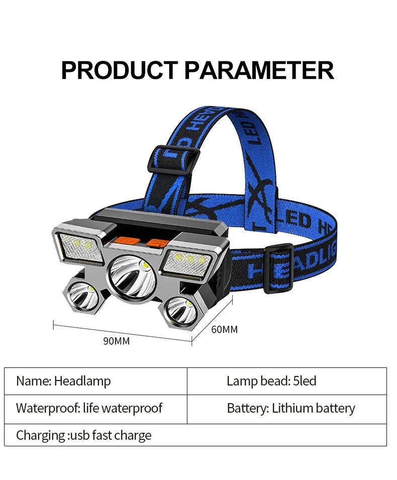 USB Rechargeable Headlamp Portable 5LED Headlight Built In Battery Torch Portable Working Light Fishing Camping Head Light For T