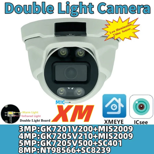 4K 8/5/4/3MP Double Light Built-In MIC IP Metal Ceiling Dome Camera Face Detect Low illumination ONVIF ICsee XMEYE NightVision