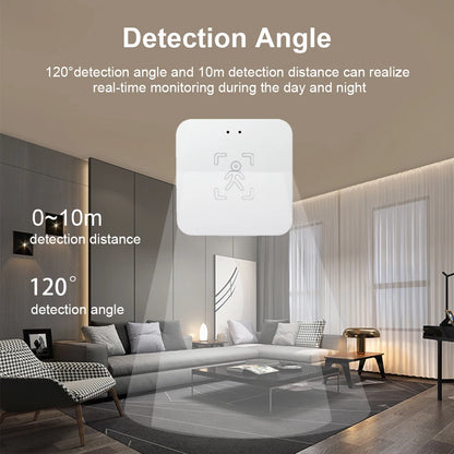 Detector de presencia humana Tuya Zigbee Smart Life MmWave Radar PIR Sensor de movimiento con detección de distancia de luminancia Monitor de respiración