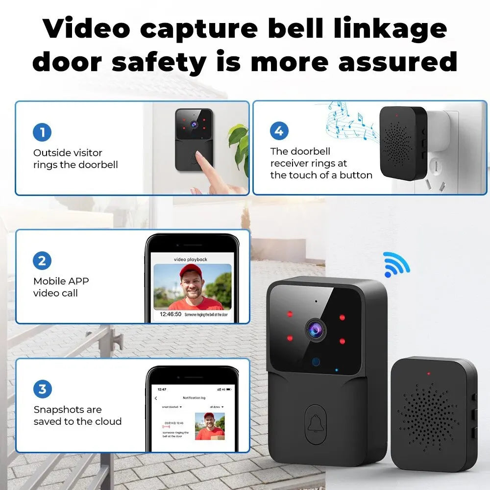 WiFi Doorbell Home Tuya WiFi Wireless Doorbell DC AC Battery Powered Camera Bell with Alexa Google Doorbell Camera