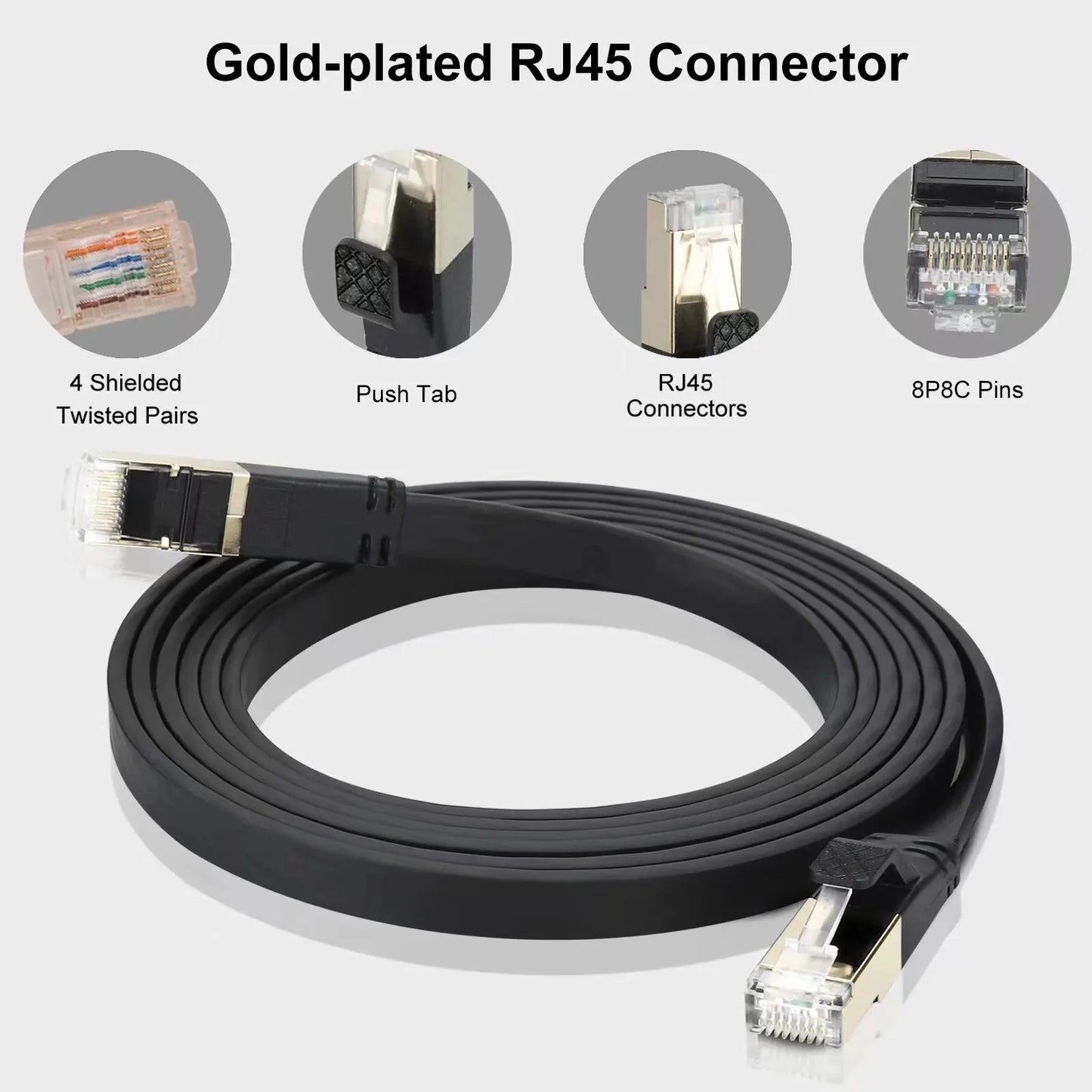 Cable Ethernet Cat8, cable LAN plano, alta velocidad, RJ45, 40 Gbps, 2000 MHz, para redes domésticas, enrutadores, módems, computadoras, PC y portátiles, 1-10 m