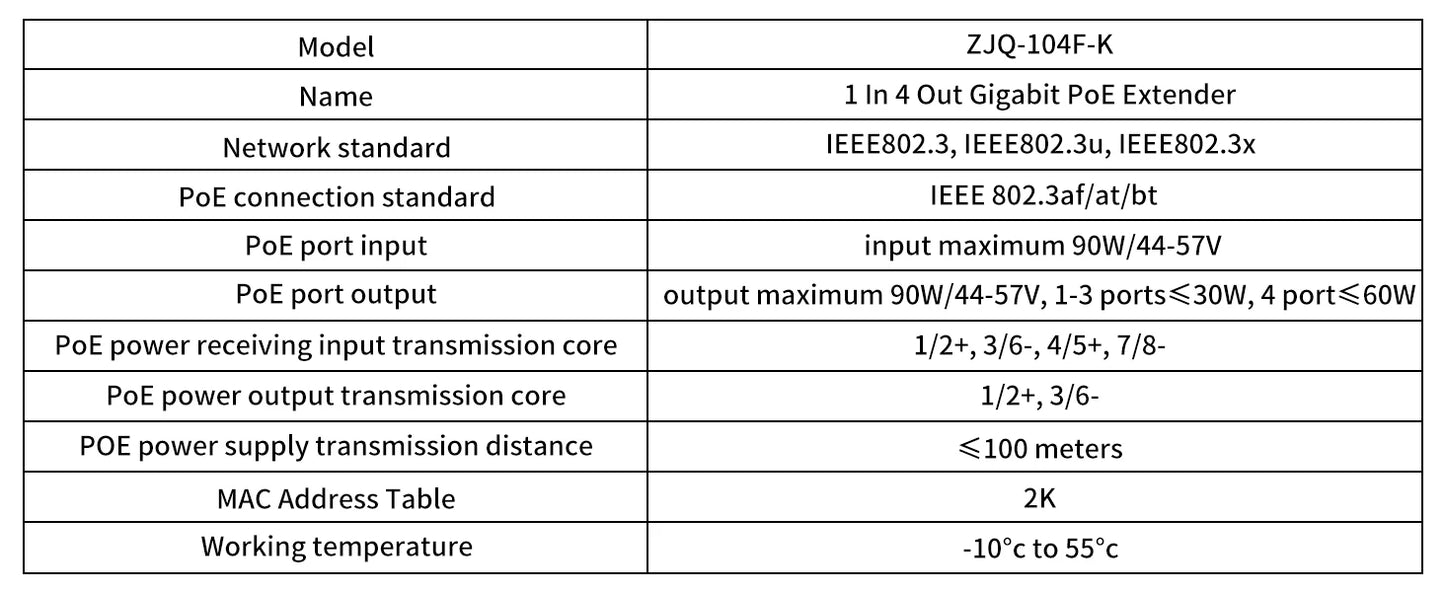 5 Ports Outdoor PoE++ Gigabit Extender, 1 in 4 Out PoE Repeater with 1000Mbps, IEEE802.3af/at/bt Compatible, IP65 Waterproof