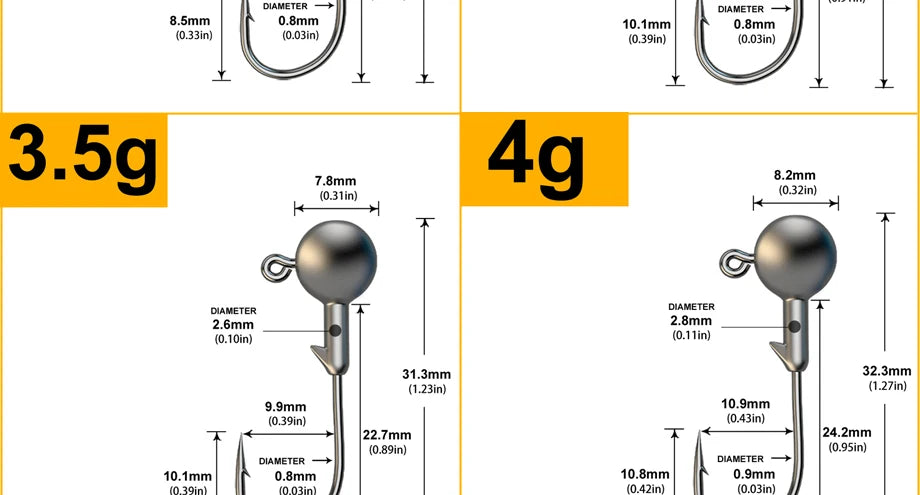 JYJ 1g 2g 3g 4g 5g 10g 20g 22g 25g 28g anzuelo de pesca con cabeza plomada, señuelo de pesca con cebo duro, gusano blando, anzuelo de pesca
