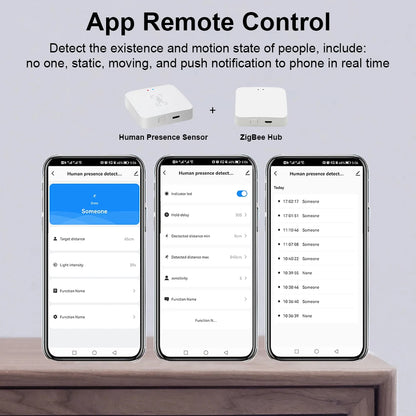 Detector de presencia humana Tuya Zigbee Smart Life MmWave Radar PIR Sensor de movimiento con detección de distancia de luminancia Monitor de respiración