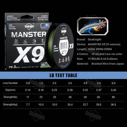 Línea de pesca de la serie X9 de la marca SeaKnight, 500/300/150 m, revestimiento Si+ resistente a los rayos UV y al agua de mar, línea de PE multifilamento suave de 9 tramas