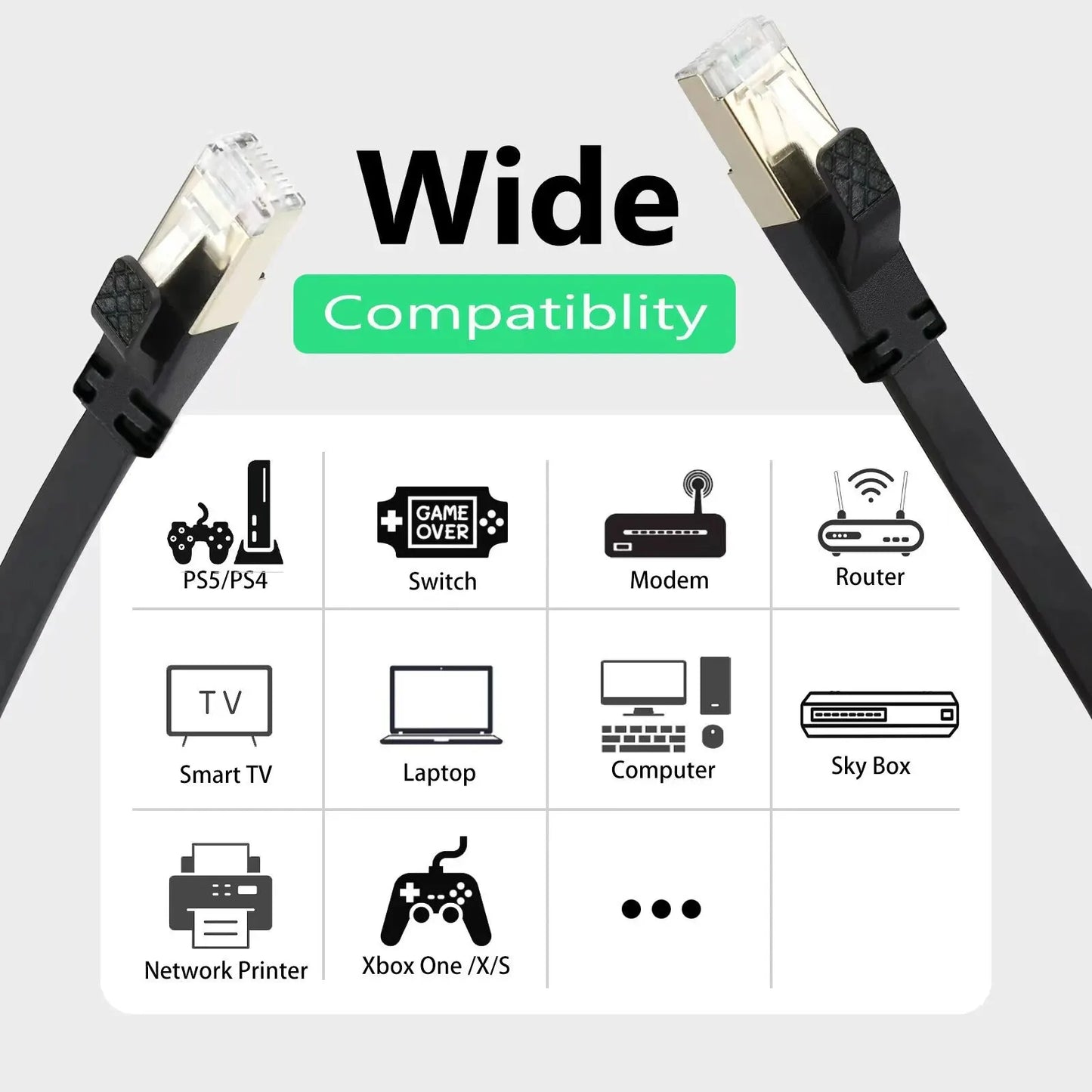 Cat8 Ethernet Cable Flat Lan Cable High Speed RJ45 40Gbps 2000Mhz For Home Networking Router Modem Computer PC And Laptops 1-10M