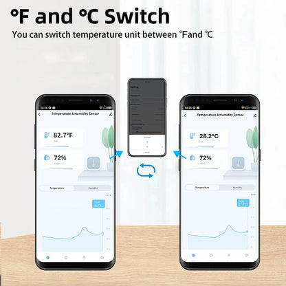 Termómetro e higrómetro inteligente con aplicación de temperatura y humedad Tuya WiFi o ZigBee, funciona con Alexa y Google Home