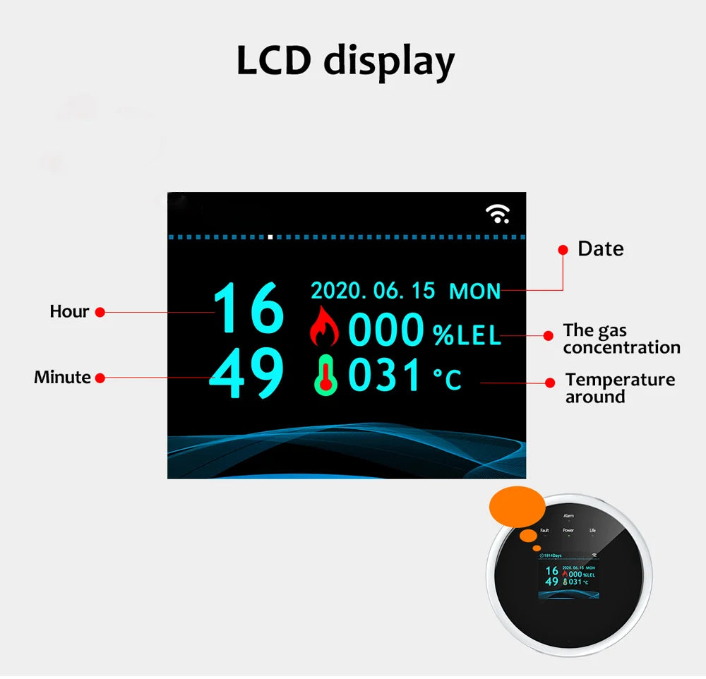 Detector de fugas de gas natural con WiFi, alarma de seguridad contra incendios, control por aplicación Tuya, pantalla LCD inteligente para el hogar