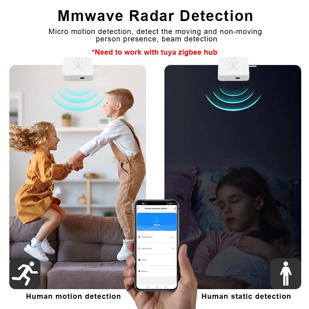 Detector de presencia humana Tuya Zigbee Smart Life MmWave Radar PIR Sensor de movimiento con detección de distancia de luminancia Monitor de respiración