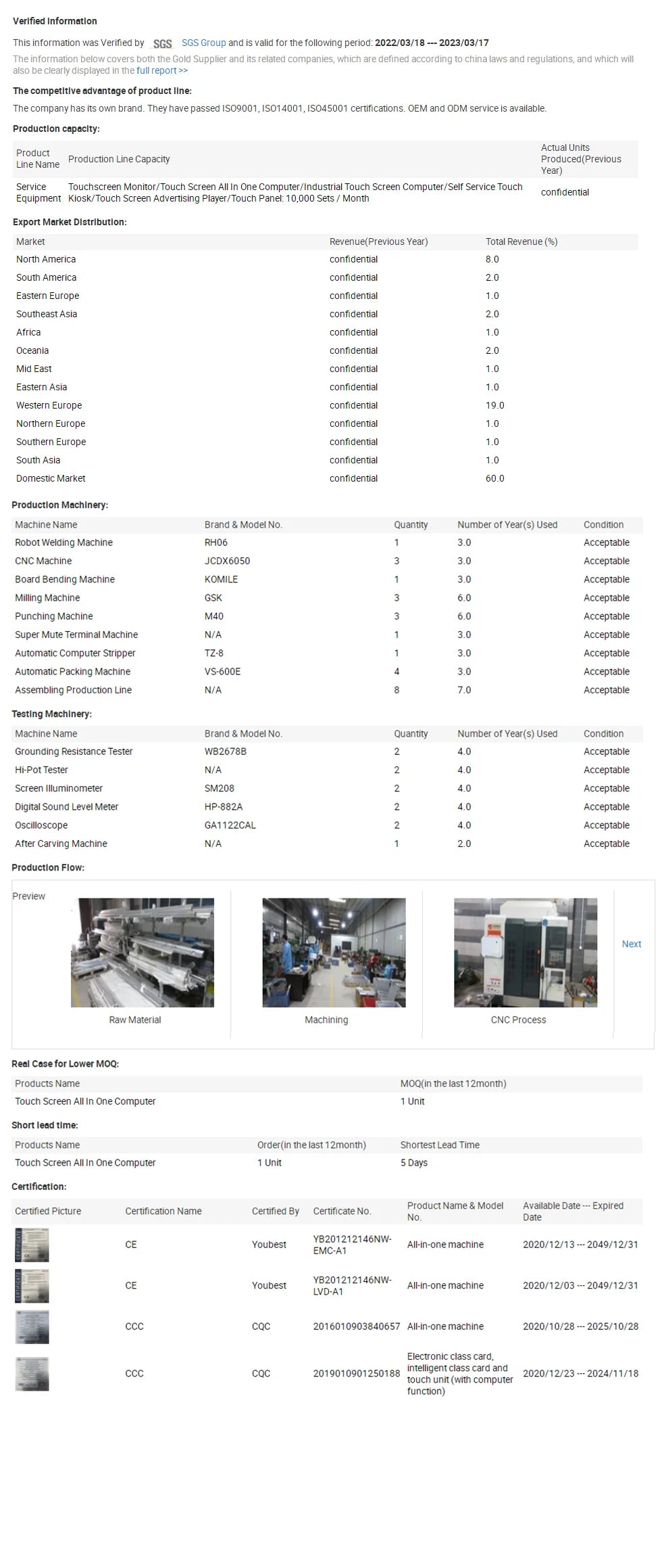 TouchWo 21.5 23.8 27 Inch Touch Screen Monitor Pc Touchscreen Monitor Industrial Android Window 10 All In One Pc For Commercial