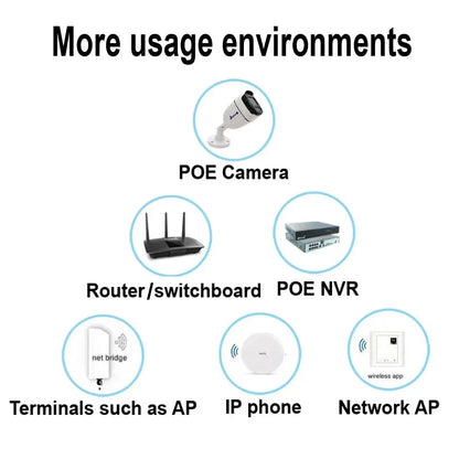 CCTV Security Surveillance POE Power Supply Adapter 48V 0.5A EU/US Plug for Injector Ethernet IP Camera POE Switch NVR Router