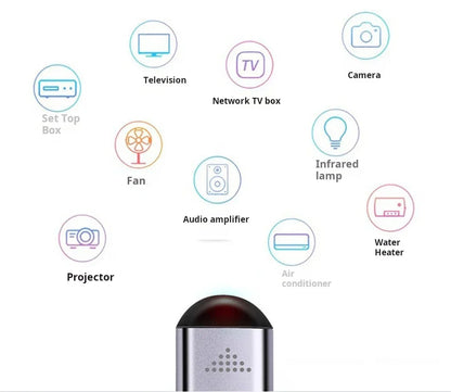 Adaptador de transmisor de infrarrojos para teléfono inteligente, control de tipo C, adaptador de control de aplicación inteligente, control remoto por infrarrojos adecuado para televisión