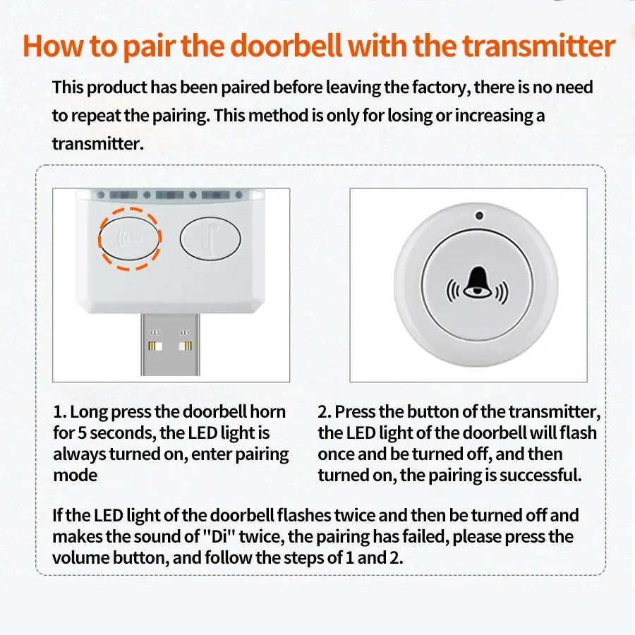 Timbre inalámbrico para el hogar, exterior, USB, CC, 5 V, RF, 433 MHz, emparejamiento, control remoto, 30 timbres, ajuste de volumen, llamada de atención en la cama