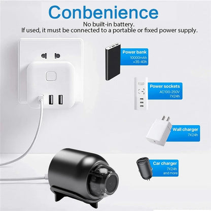 4k HD mini camera 1080p wireless wifi webcam web cam ultra spy cameras hidden Infrared night vision motion detection wide angle