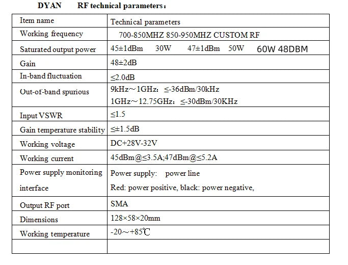 50W 700-800mhz 720-820mhz740-850mhz720-850mhz800-900mhz900-1000mhz900-1100mhz Amplifier Module CUSTOM