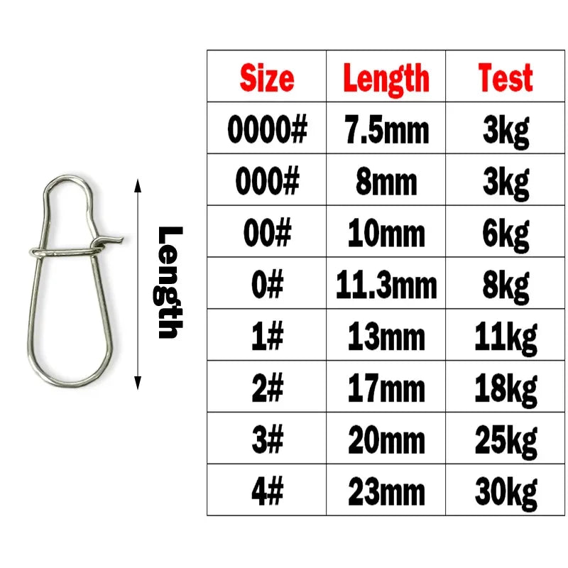 OUTKIT 50PCS Stainless Steel Pin Swivel Fishing Accessories Connector Lure Clip Rolling Swivels Sea Fishing Tackle