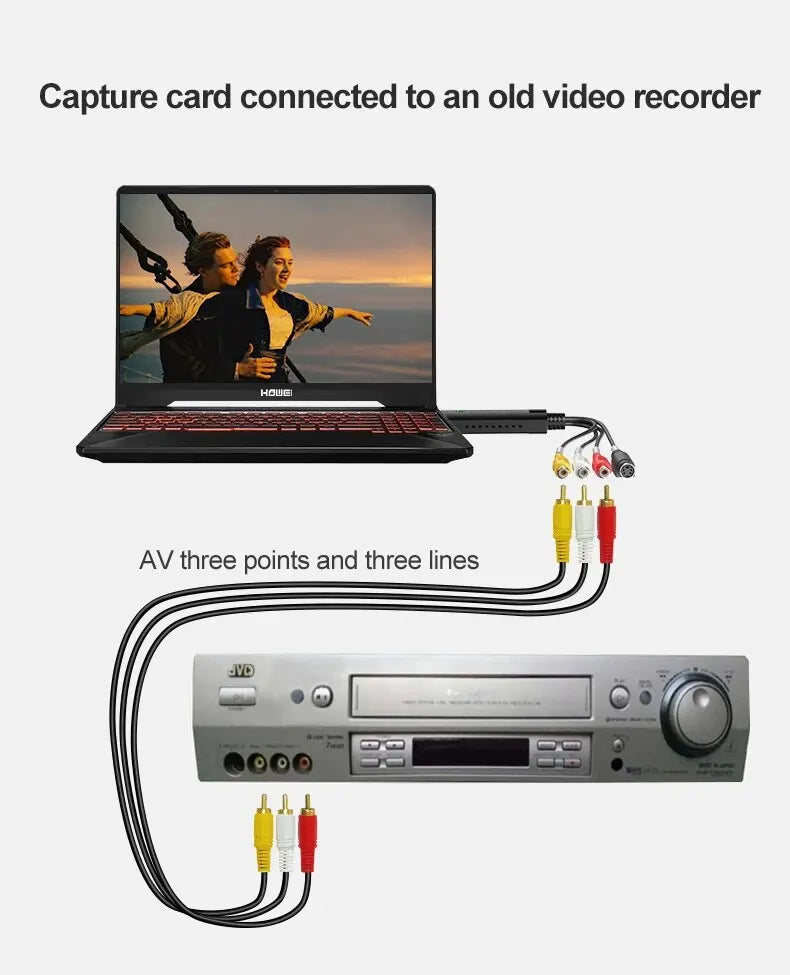 USB 2.0 Video Audio Converter Capture Card Easy Cap Video Audio Converter TV DVD VHS Audio Capture Adapter Card TV Video DVR