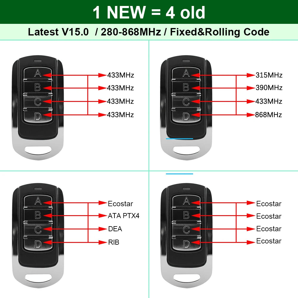 Multi Frequency 280-900MHZ Garage Door Remote Control Copy Duplicator 433mhz 868mhz Garage Remote Multi Brand Remote Control