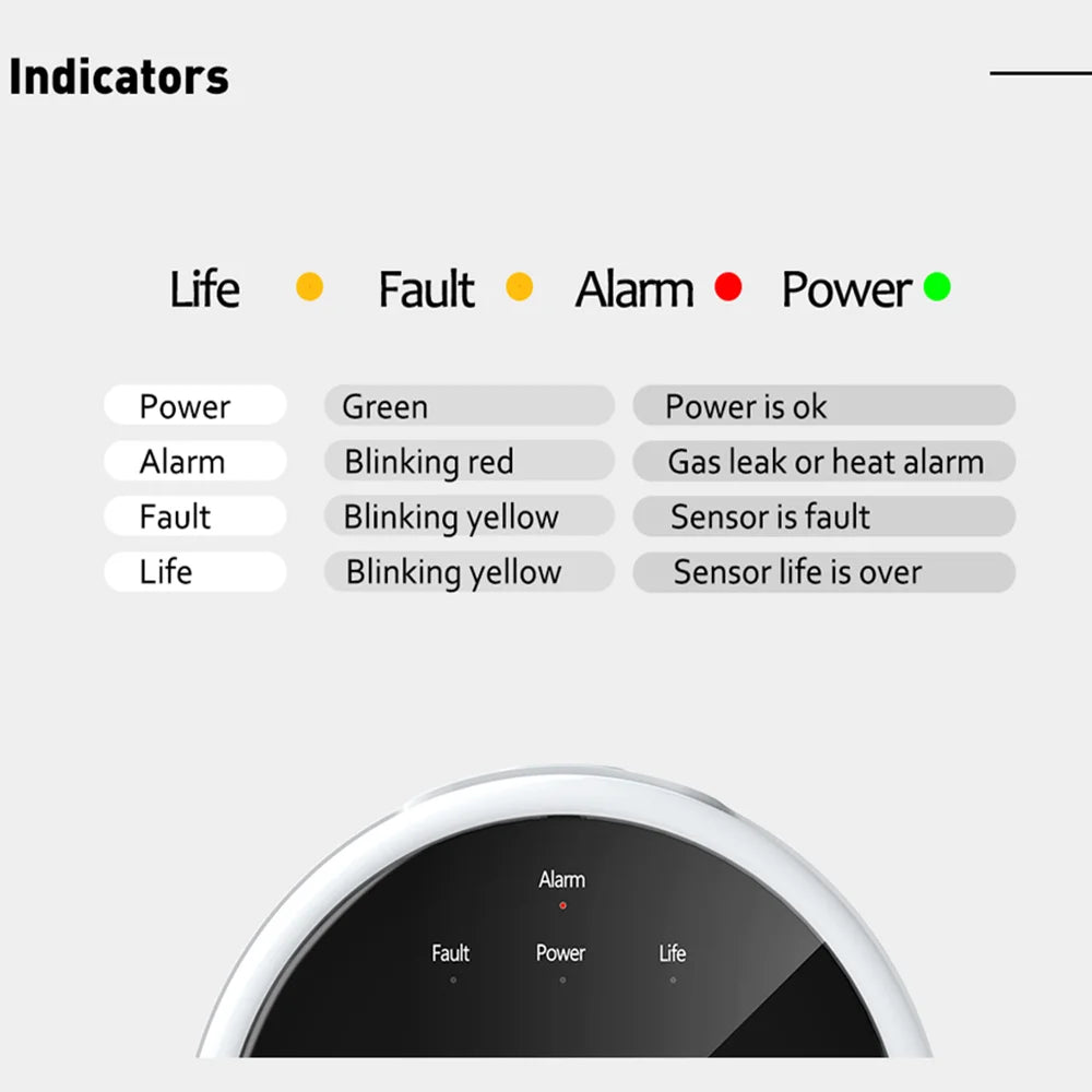 Detector de fugas de gas natural con WiFi, alarma de seguridad contra incendios, control por aplicación Tuya, pantalla LCD inteligente para el hogar