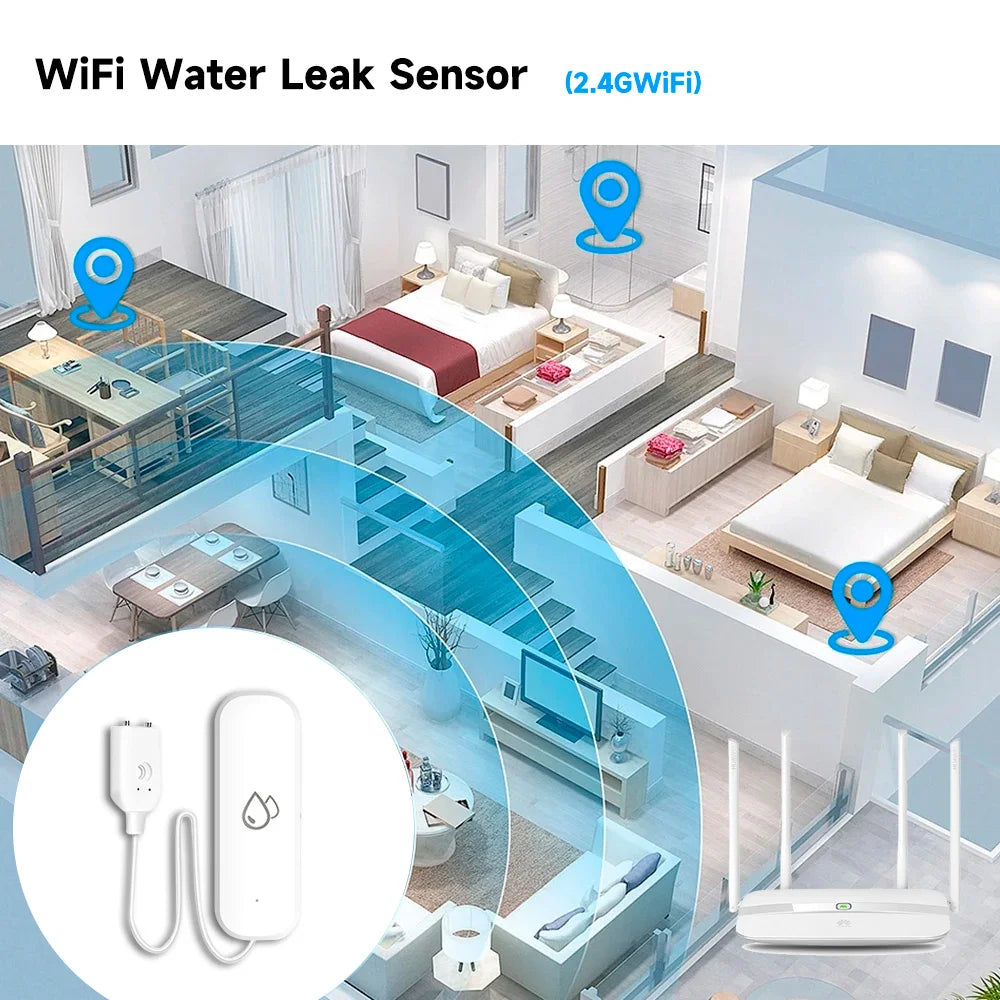 Sensor de agua Tuya WiFi/ZigBee, alarma de fugas, detector de fugas por inundación, aplicación de hogar inteligente, control remoto, protección de seguridad para el hogar inteligente