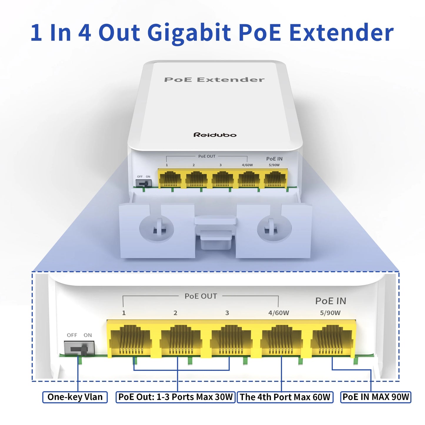 Extensor Gigabit PoE++ para exteriores de 5 puertos, repetidor PoE de 1 entrada y 4 salidas con 1000 Mbps, compatible con IEEE802.3af/at/bt, resistente al agua IP65