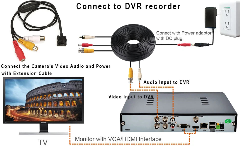 Cámara de vigilancia de seguridad mini HD Uvusee CCTV 1/3 CCD 1000TVL 3,7 mm de ángulo más amplio con micrófono de audio