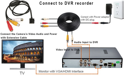 Cámara de vigilancia de seguridad mini HD Uvusee CCTV 1/3 CCD 1000TVL 3,7 mm de ángulo más amplio con micrófono de audio