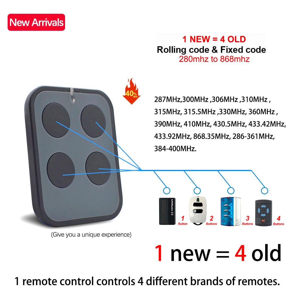 Multi Frequency 280-900MHZ Garage Door Remote Control Copy Duplicator 433mhz 868mhz Garage Remote Multi Brand Remote Control